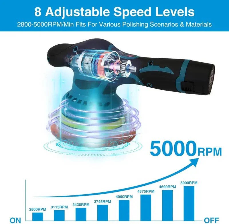 Cordless Dual Action Car Polisher with 6 Variable Speeds and 9mm Orbit, 6 Inch Pad 2