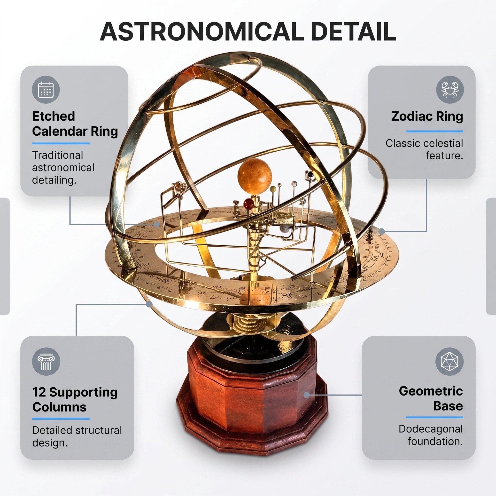 Decorative Solar System Orrery Model with 9 Planets and 28 Moons Display