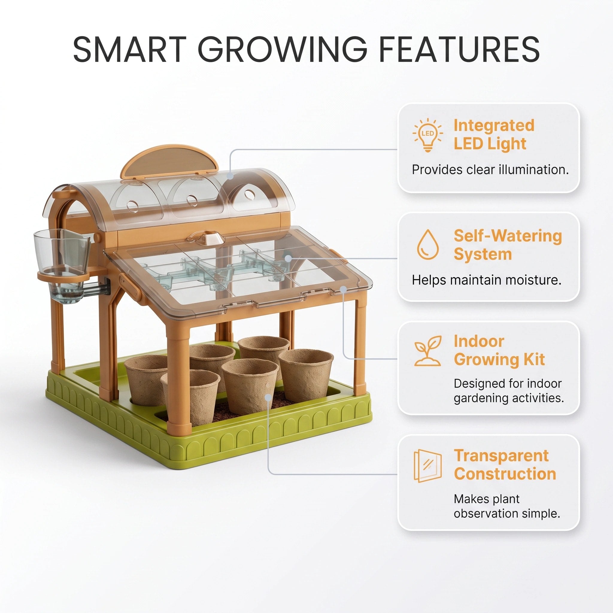 Kids Indoor Greenhouse Growing Kit with LED Light and Self Watering System
