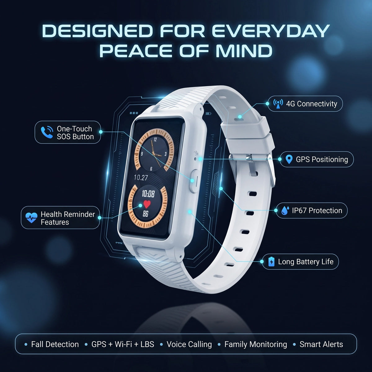 4G GPS Senior Safety Watch with Fall Detection SOS and IP67 Rating