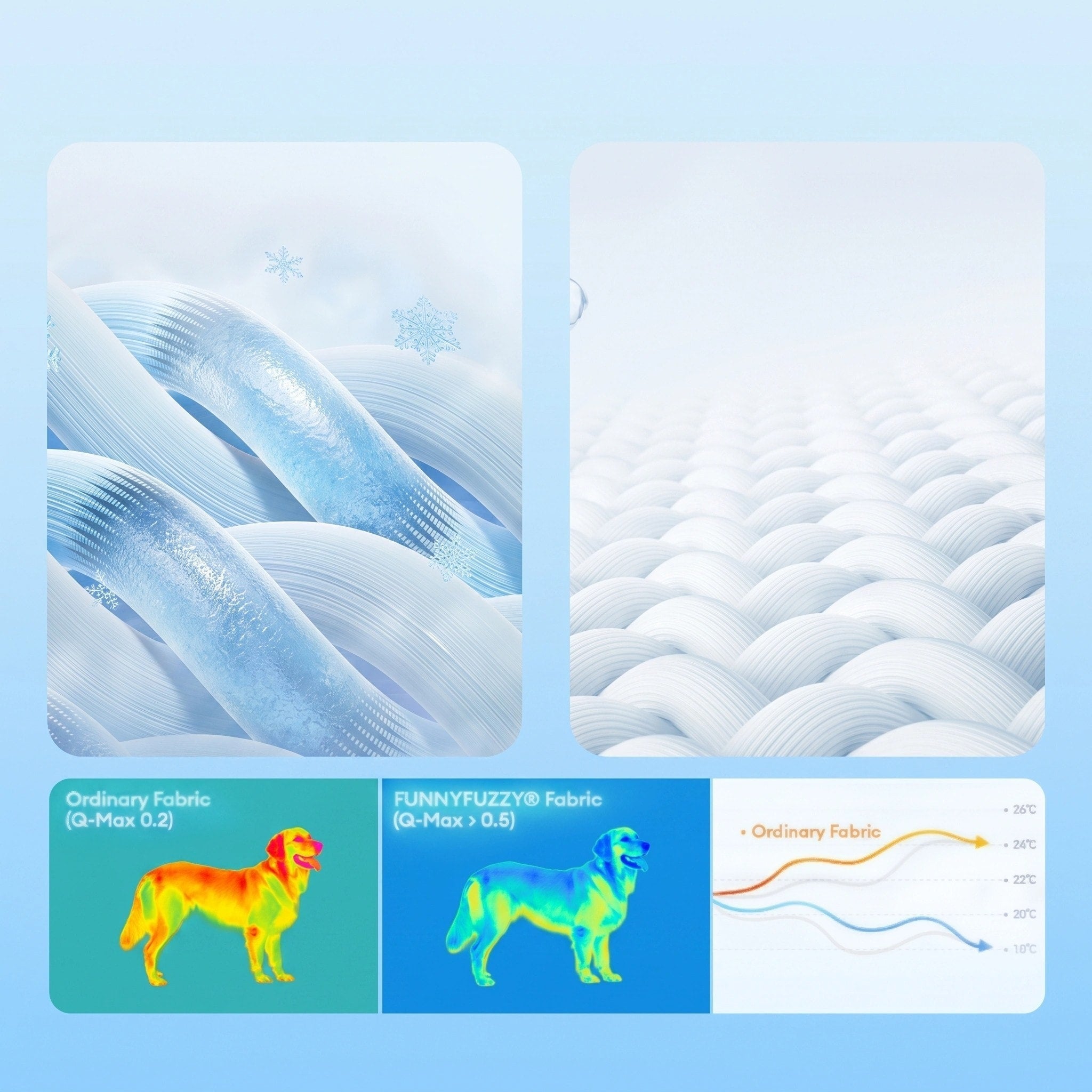 Cooling Orthopedic Dog Bed | Large Design with High-Density Support for Joint Health 5