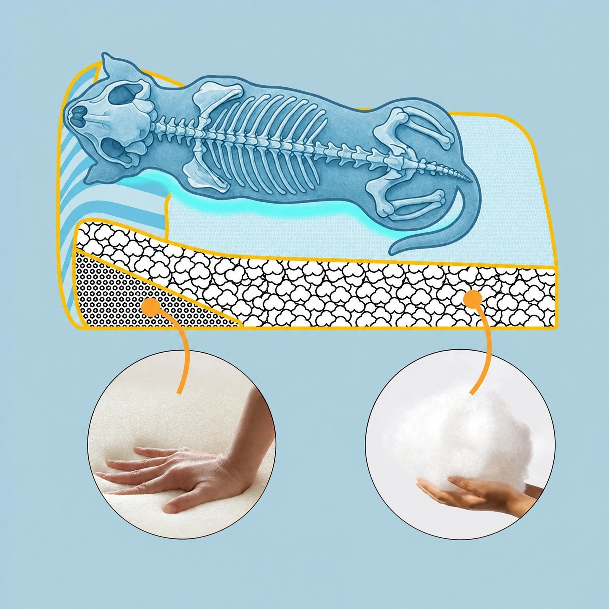 Cooling Orthopedic Dog Bed | Large Design with High-Density Support for Joint Health 7