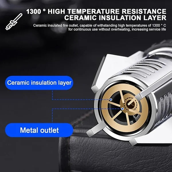 Windproof lighter with torch for self-defense | Bowlift 2
