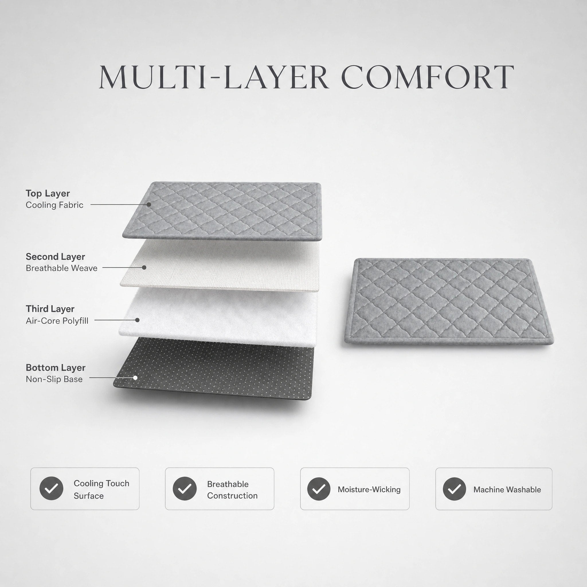 Cooling Dog Car Seat Mat with Non-Slip Base and Machine Washable Design