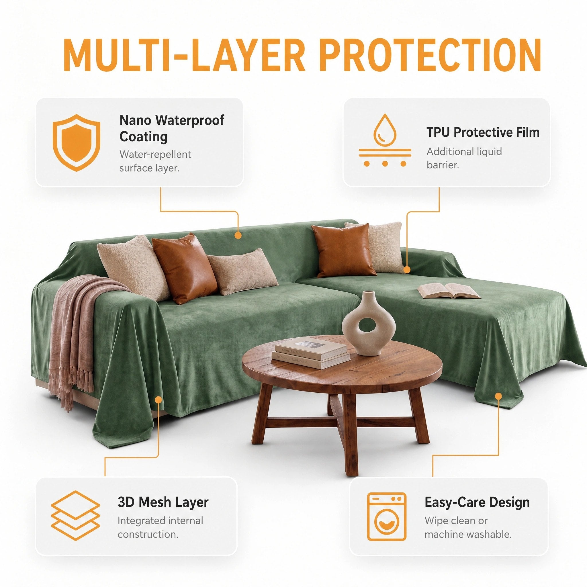 Waterproof Sofa Cover with Non-Slip Bottom for Pets and Sectional Sofas