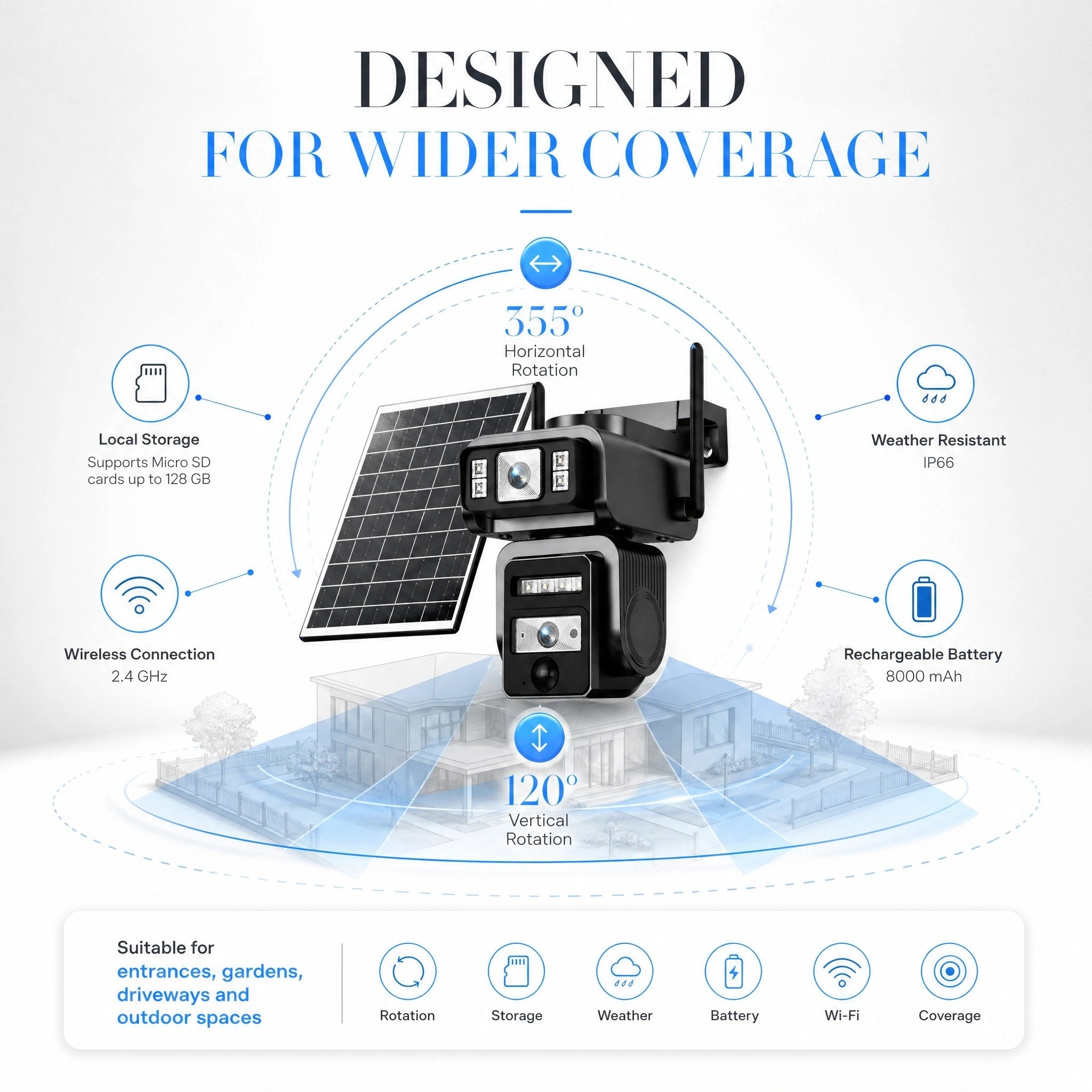 Wireless Outdoor Security Camera with Solar Panel and Auto Tracking